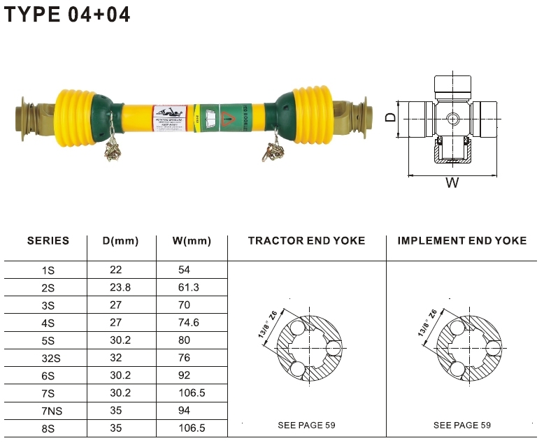 Pto Shaft 04+04 for Agriculture Machinery