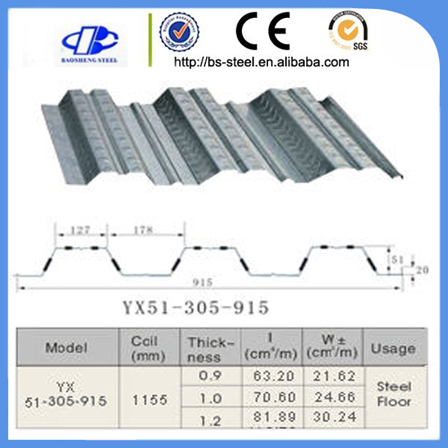 Zinc Coated Metal Steel Floor Deck Sheet Galvanized Steel Plate