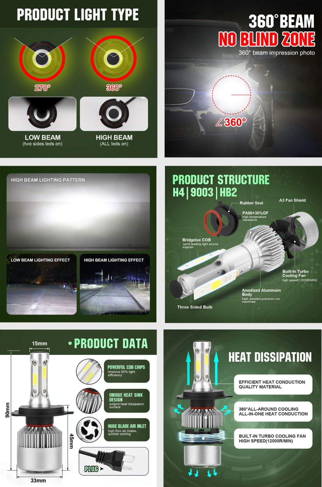 Top Sales Auto Accessories Super Bright LED Car Lights