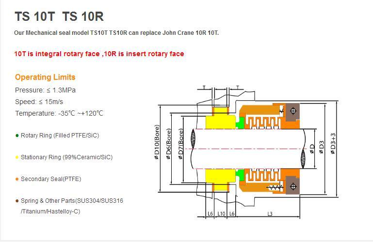 10t 10r PTFE Mechanical Seal for Industrial Pump