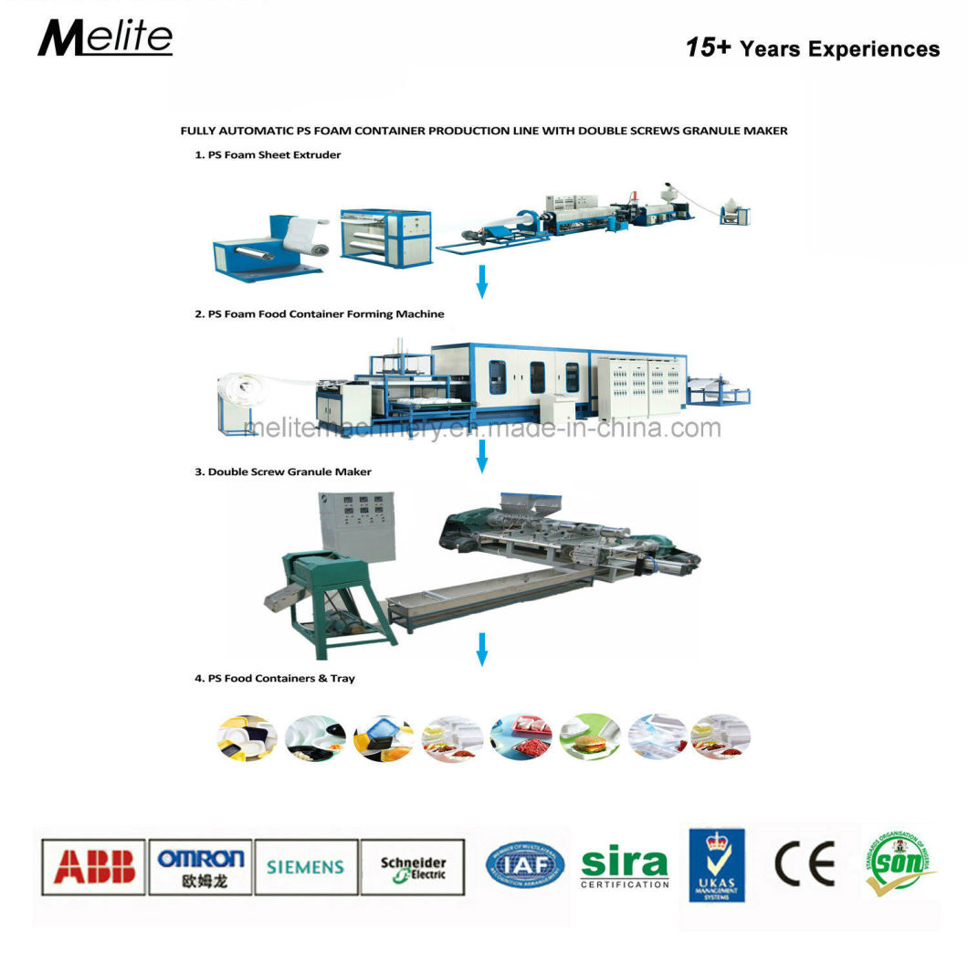Turnkey Project Disposable Food Box Making Machine (MT105/120)