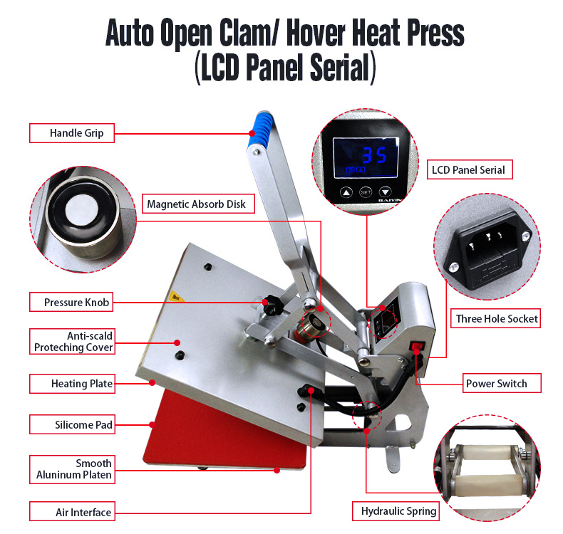 Auto-Open Magnetic Model