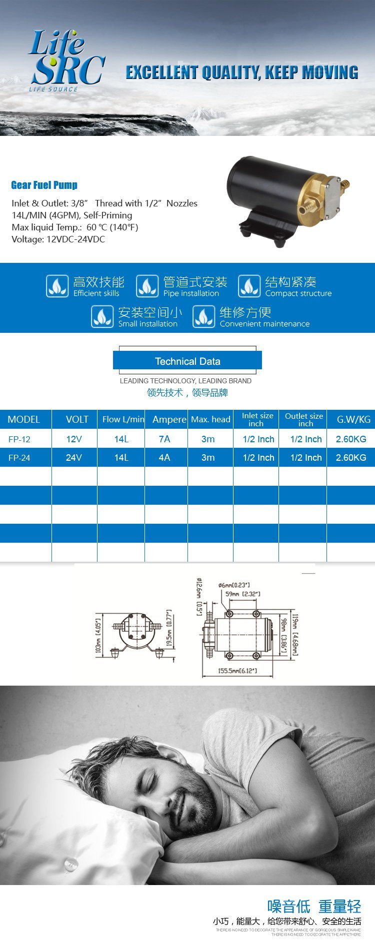 Gear Oil Pumps