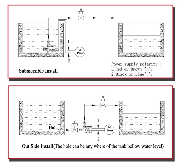 Small Water Low Voltage Submersible Fountain Pump