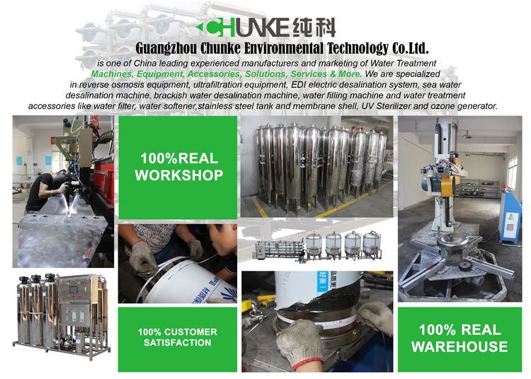 Stainless Steel Cartridge Filter Housing Manufacturer