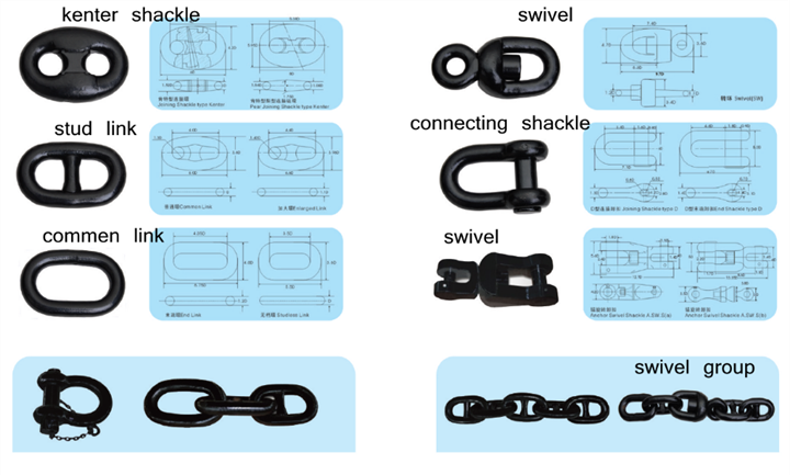 China Supplier Black Painted Kenter Shackle, Steel Kenter Marine Shackle Factory