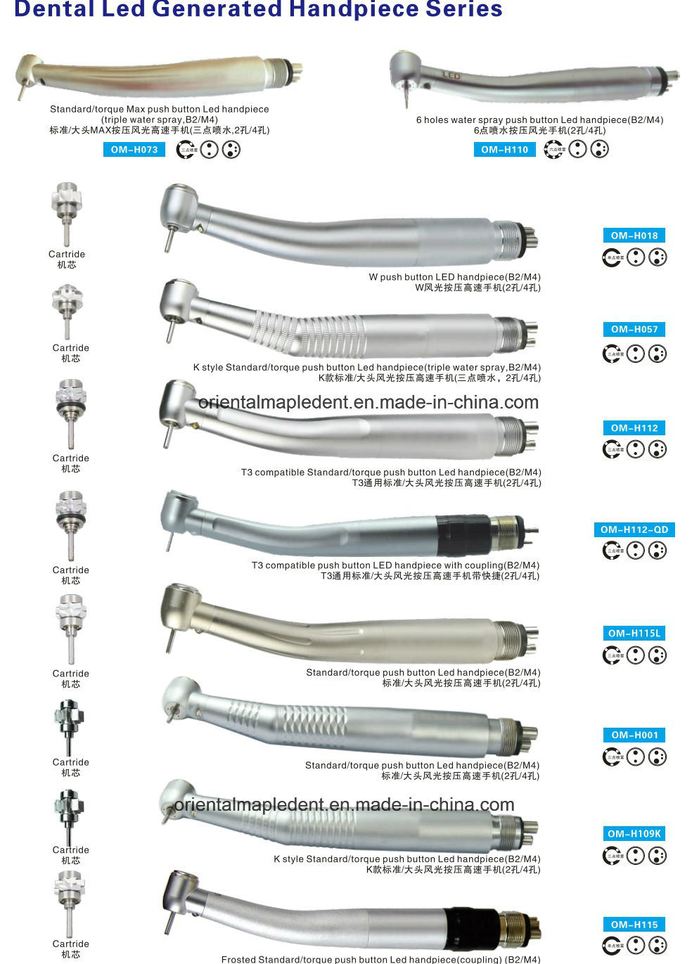 Dental Pana Max LED Handpiece with E-Generator (B2/M4)