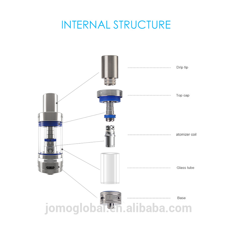 Tpd Product Jomo Lite 40 Child-Proof Lock Design