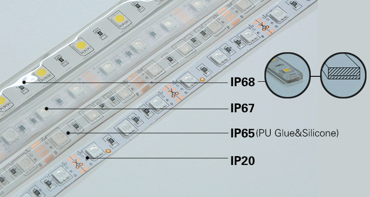 led strip light led strip light