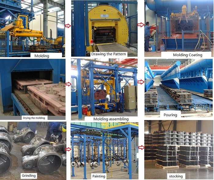 Sand Casting, Casting Parts, Machining Parts, Engineering Machinery Part