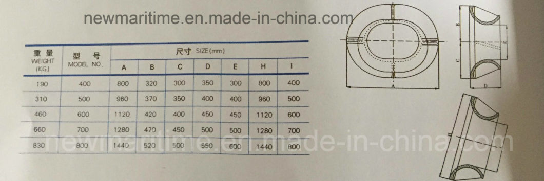 B Type JIS F 2030-1978 Single Point Mooring Chock