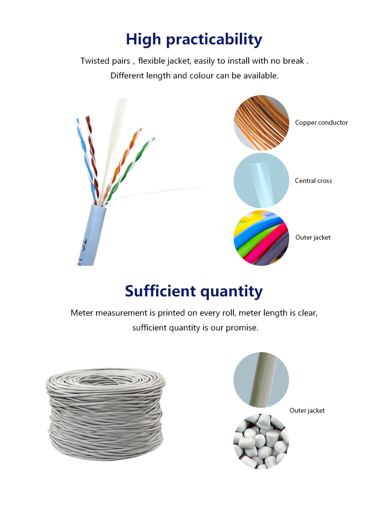 UTP FTP Network Cable CTA5e CAT6 Cat7 Ethernet Cable Price