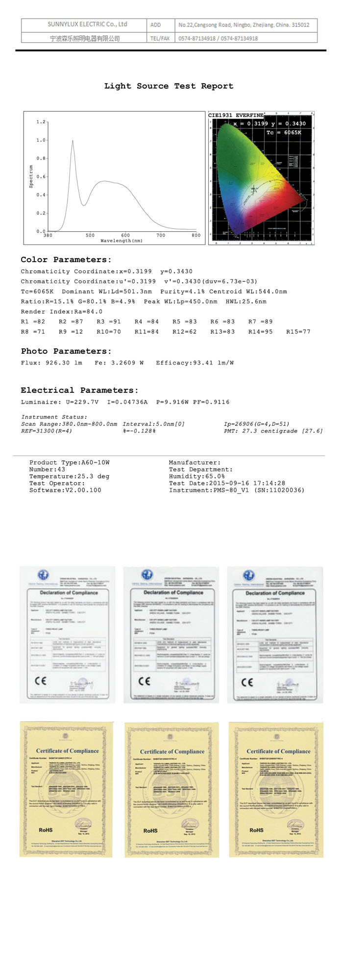 A60b 10W 12W 15W Energy Saving E27 LED Bulb Lights