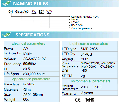 A60 7W Glass LED Globe Light with CE RoHS