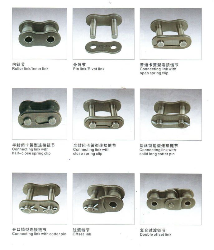 Self Lubrication Chain