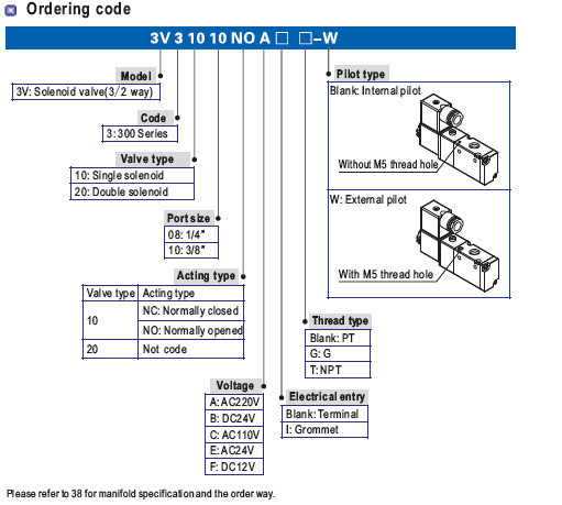 Airtac 3V Pilot-Oriented AC/DC Single Double Solenoid Valve