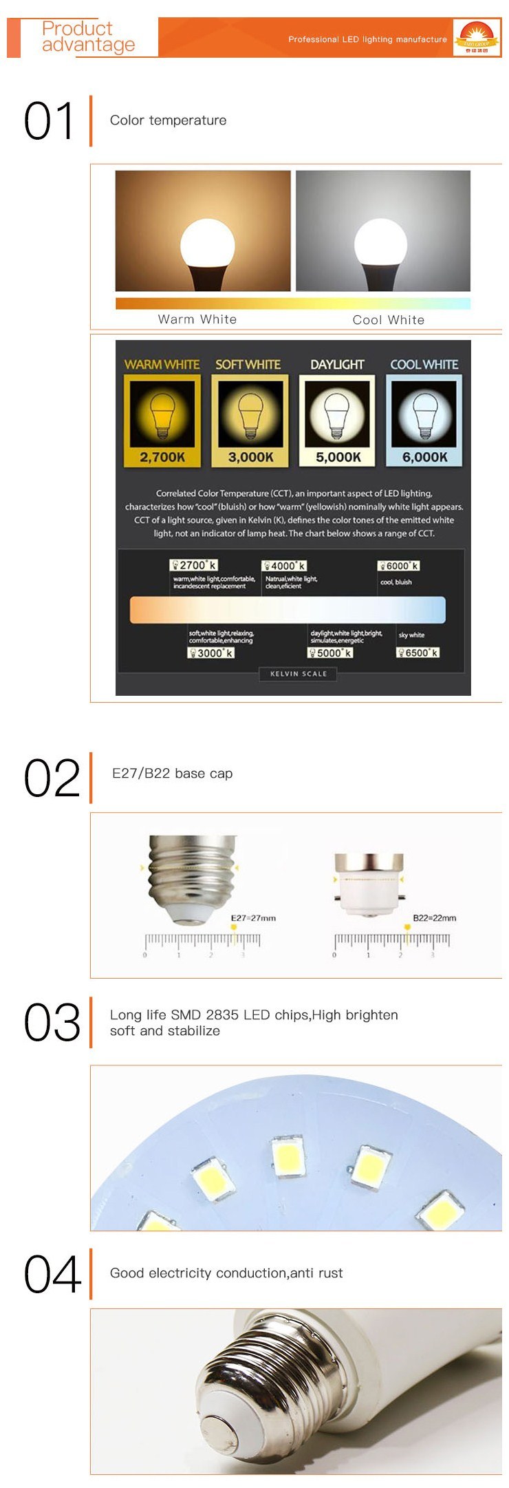 LED Bulb Lighting A60 A65 A70 A80 7W 8W 9W 12W 14W 16W 18W 20W 2700-7500K Diversity