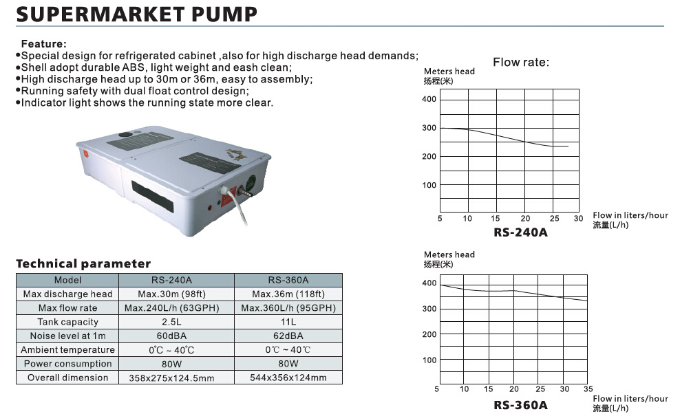 Supermarket Pump, AC Pump, Condensate Pump, RS-22-230/PCB-22-230