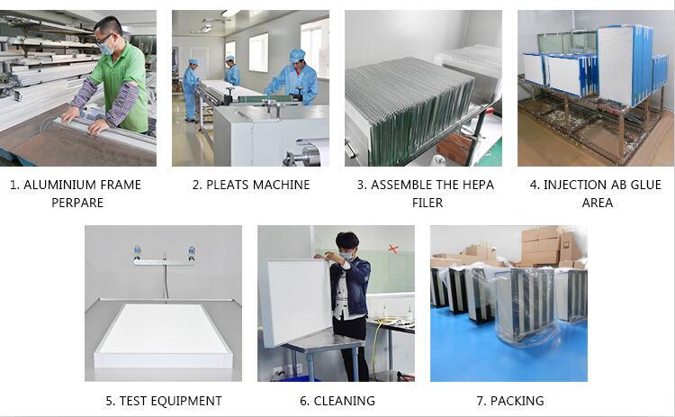 HEPA Air Filter for Clean Rooms with Turbulent Laminar Flow