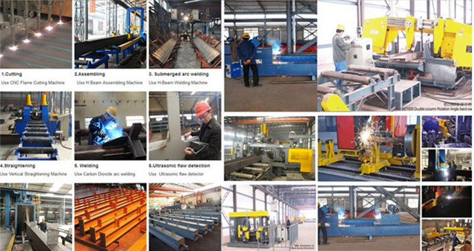 Low Cost and Fast Assembling Prefabricated Steel Structure Warehouse Workshop