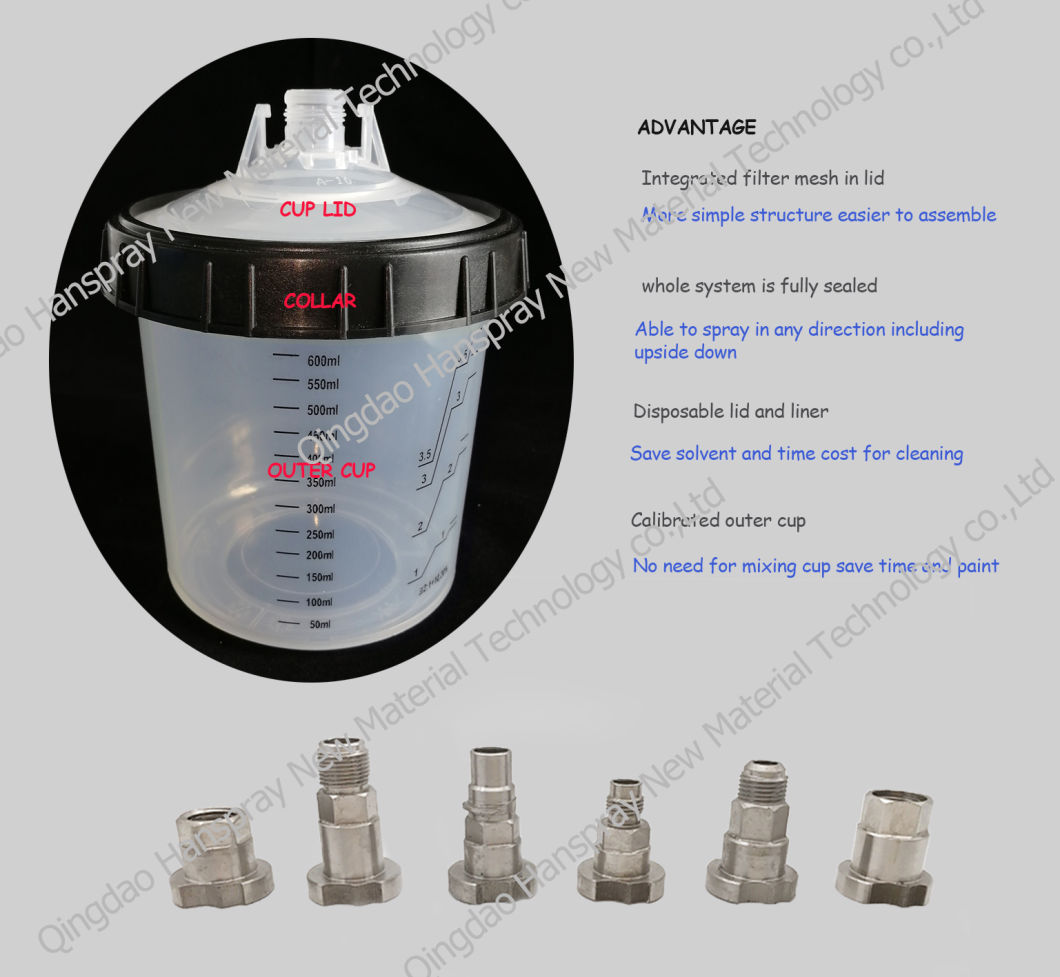 Paint Measuring Cups and Speedy Paint Cup with Good Quality