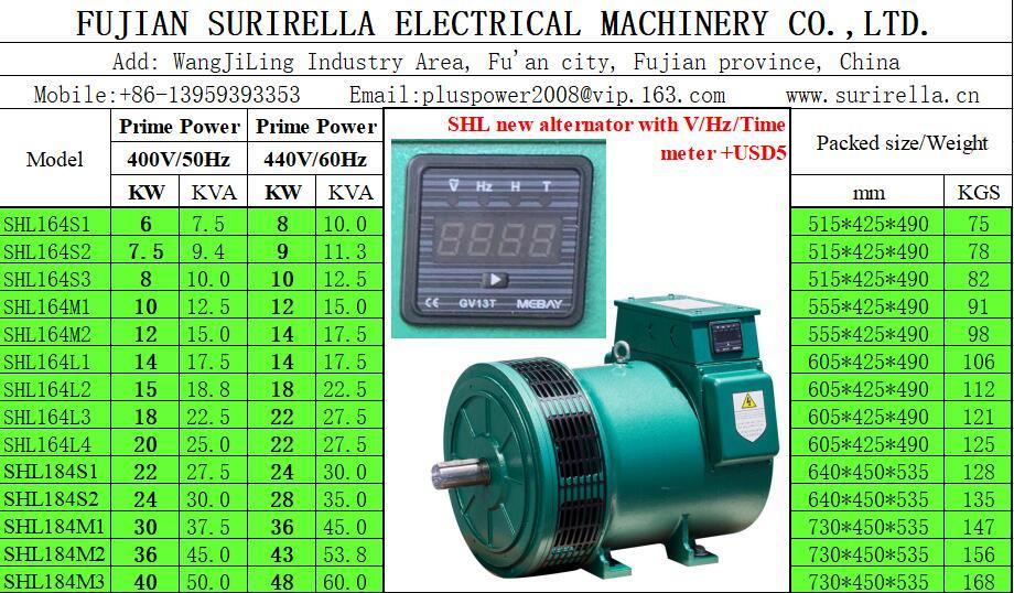 22kw 24kw Alternator New Stamford Design Stc Price