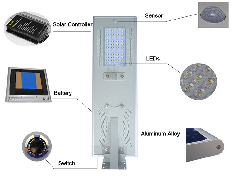 30 Watt LED Street Light Solar Powered Outdoor Lighting