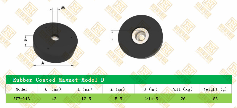 Customized Permanent NdFeB Rubber Coated Magnet with Handle