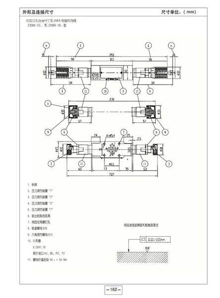 Rexroth Modular Relief Valve Zdb Series