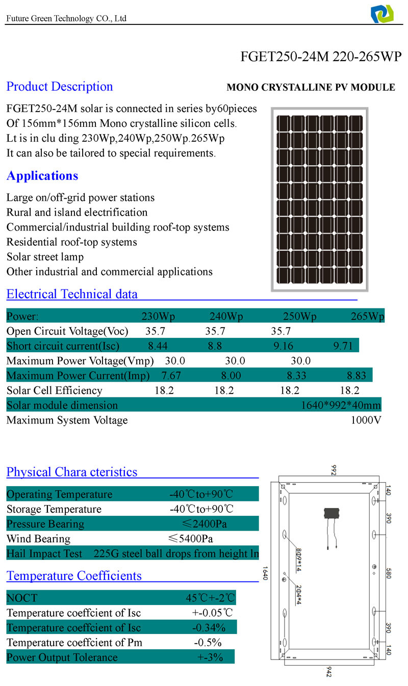 265W Cheap Monocrystalline Solar PV Energy Panel Cell