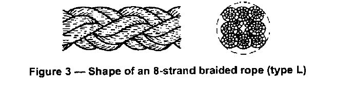 48mm 8 Strand Polypropylene Rope Fore Mooring Rope