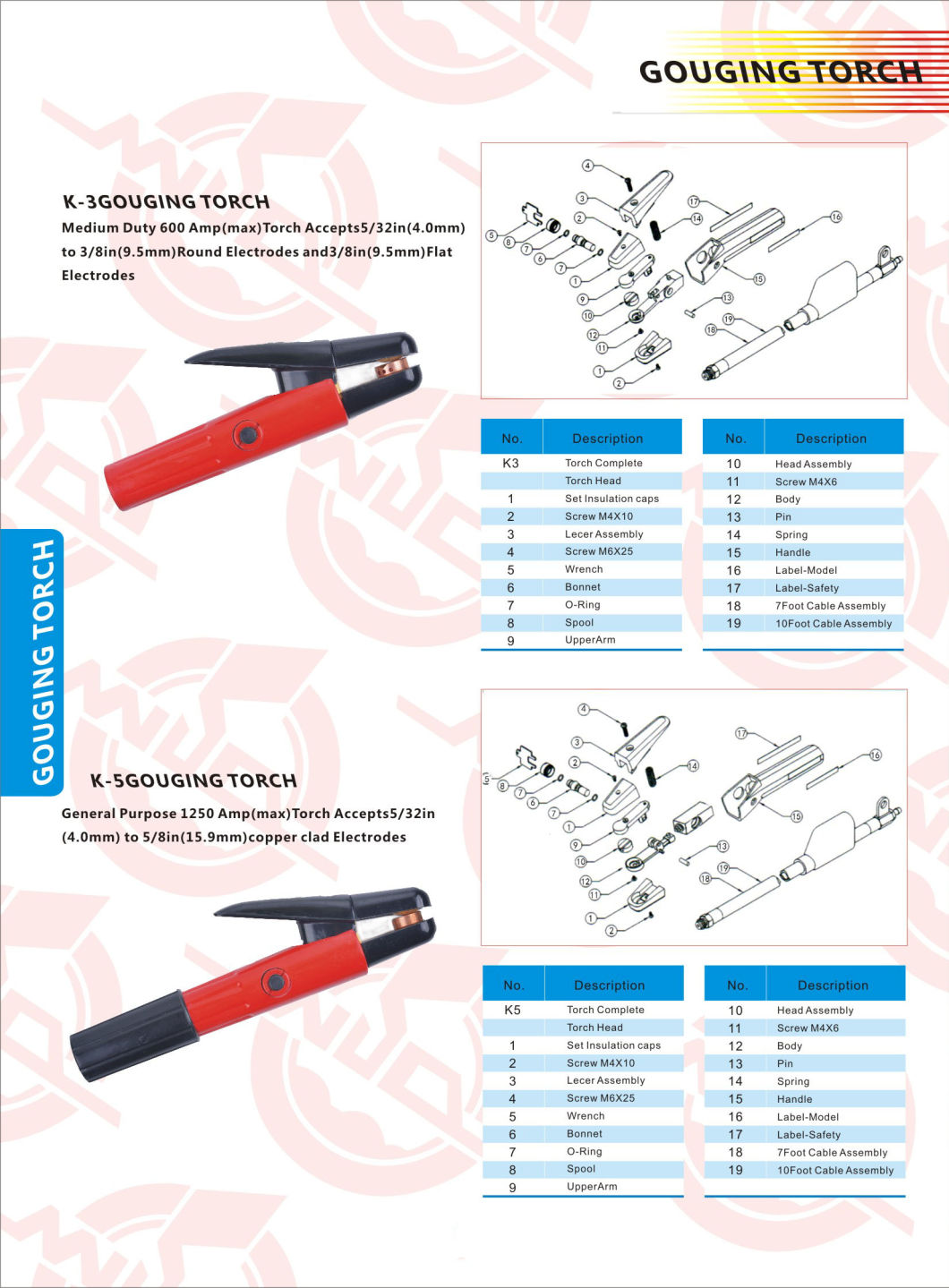 JTM-W01-G-180002 Gouging Torch for Wedding Equipment Accessory Apply to Arcairk-5