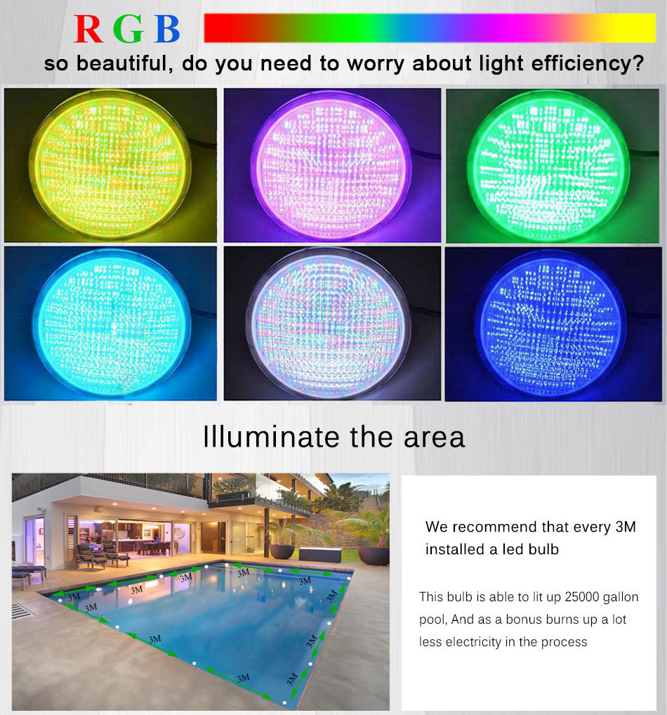 RGB PAR 56 Piscina 12V IP68 LED Pool Lamp Bulb (PC/Glass/316SS)