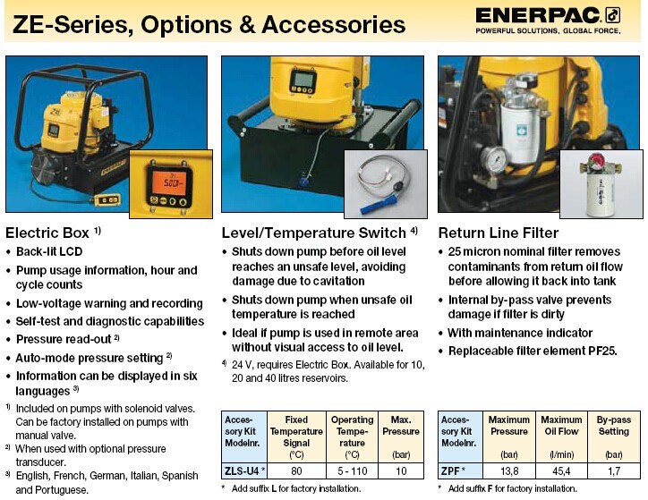 Enerpac Factory Products Ze Series Options& Accessories