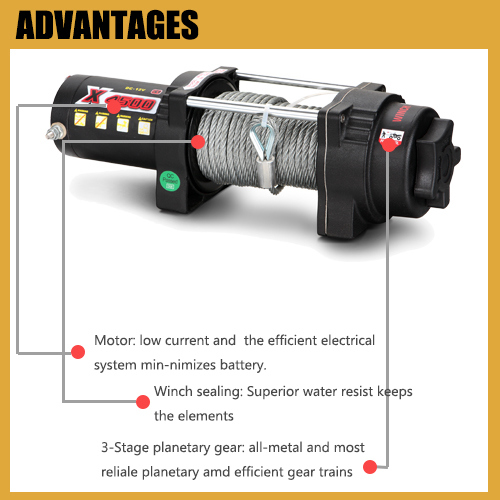 ATV 4500lbs 12V Engine Powered Winch