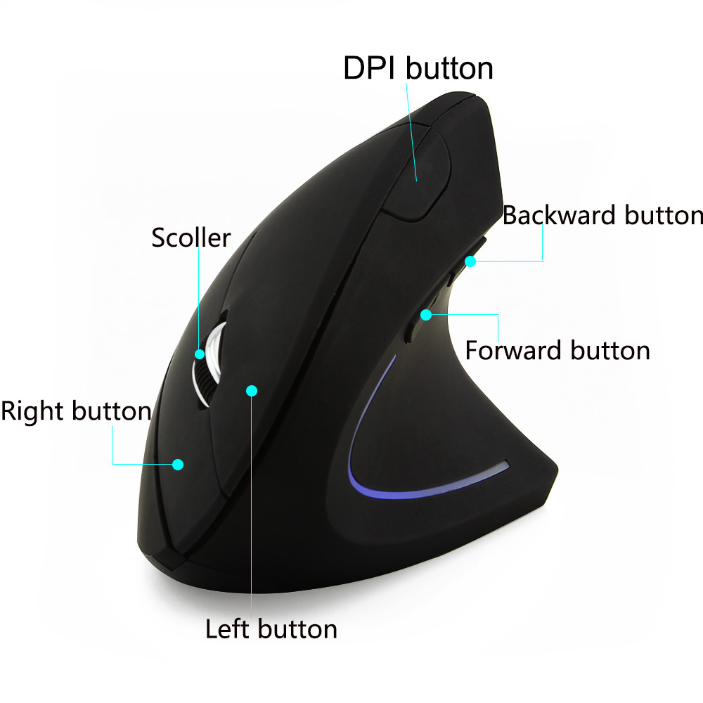Wireless Mouse Ergonomic Optical 2.4G 800/1200/1600dpi Colorful Light Wrist Healing Vertical Mice