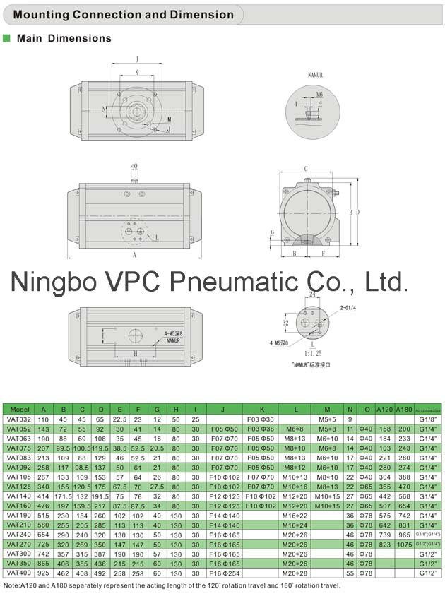 Vat063 Rotary Pneumatic Actuator