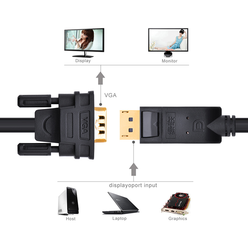 1.8m Active Dp to VGA Cable Male to Male