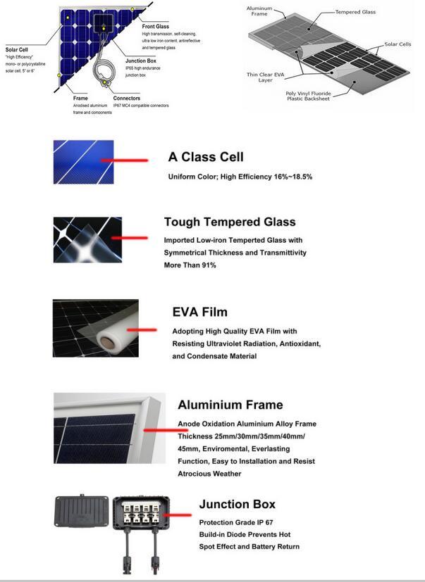 245-275W Selling Best Mono-Crystalline Silicon Solar Power Panel Module