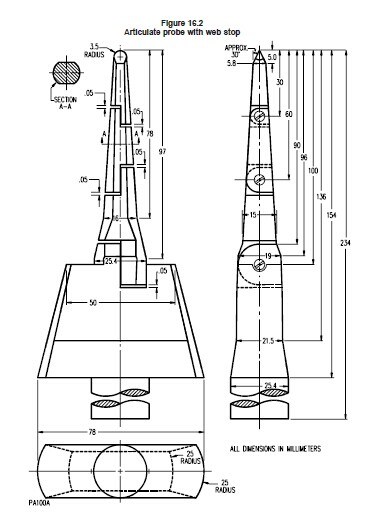 Jointed Version of Fig. V. 1, IEC 62368-1 of Testing Machina