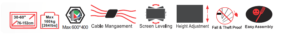 Ceiling Mount Menuboard 4-Screen (CM 004)