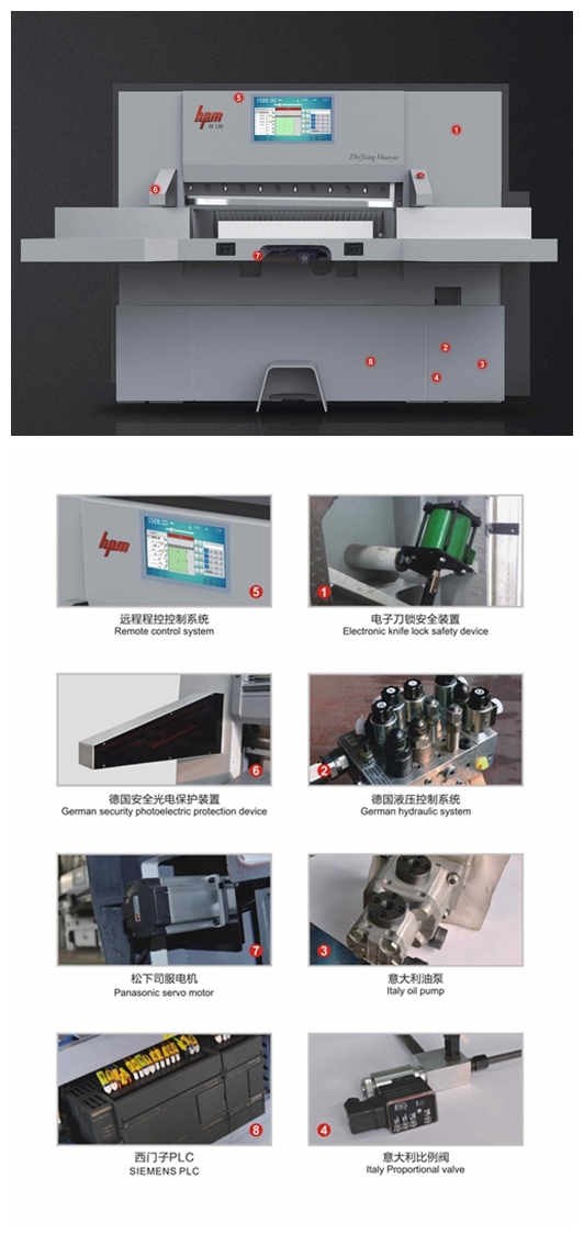 Post-Press Equipment: Paper Cutting Machine (HPM137M21)