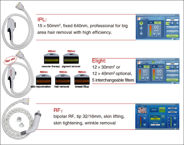 Multi-Function 3 Handle IPL Hair Removal