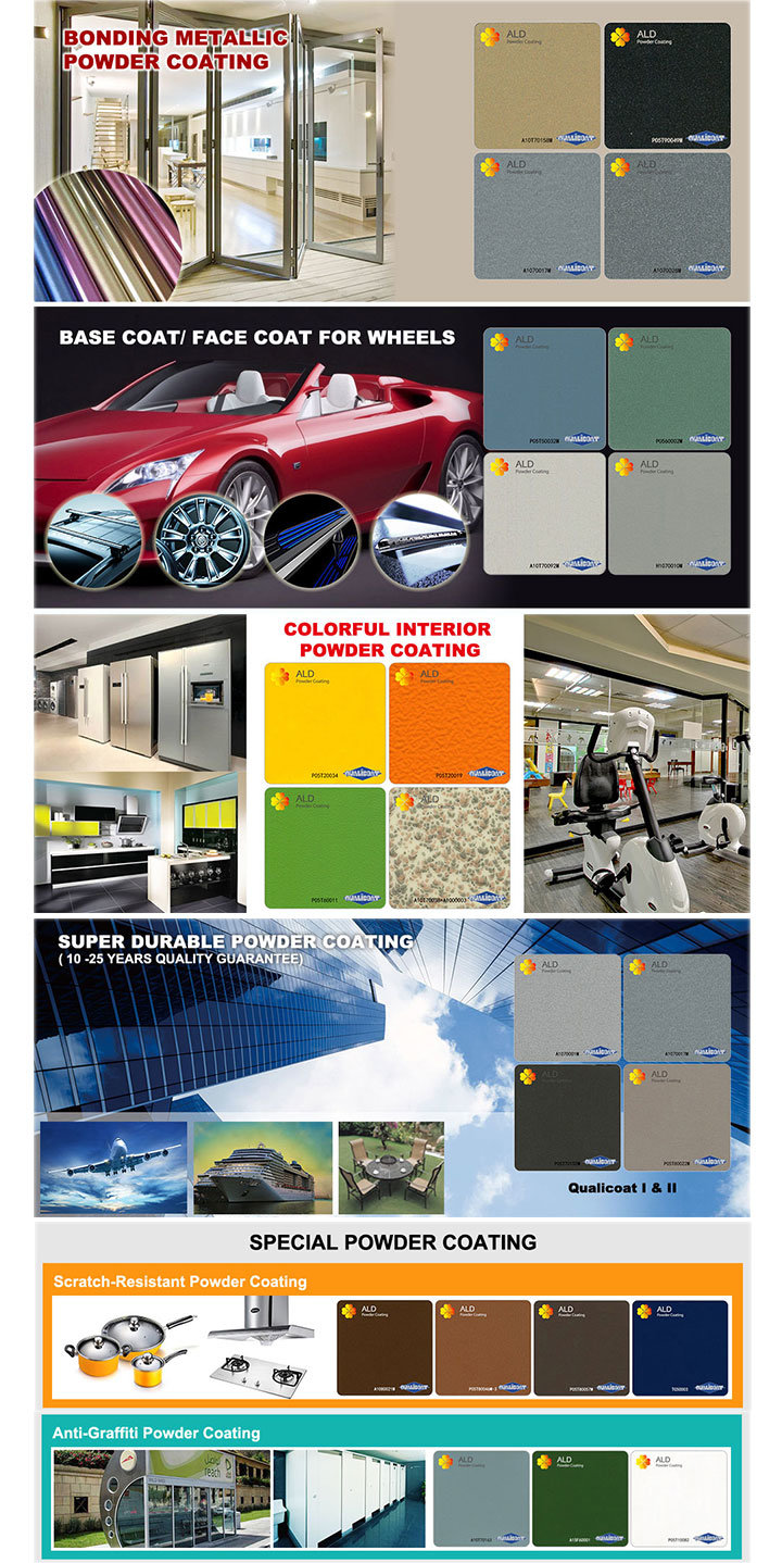 (H10) Ecofriendly Epoxy Powder Coating Paint