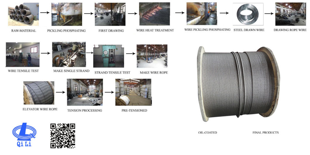 Hot Sale 316 6X7 Stainless Steel Wire Rope