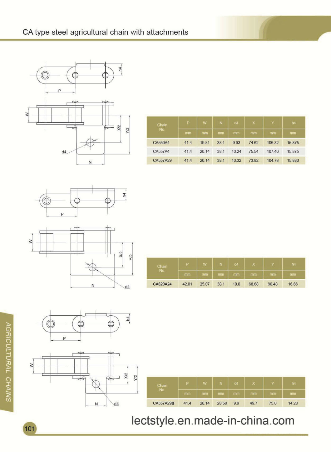 Ca557-A1f1 Agricultural Machinery Roller Chain with Ca557fk1, Ca557-A29, Ca557f2, Ca557f1, Ca557f4