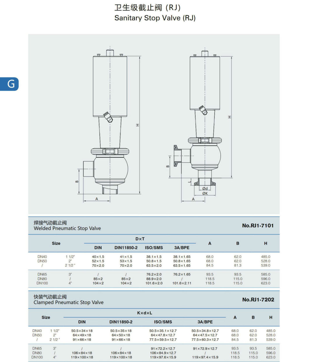 3A Standard Hx Sanitary Stainless Steel Reversing Divert Seat Stop Valve