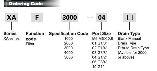 Air Preparation Units-Xaf Series (SMC Air Filter)