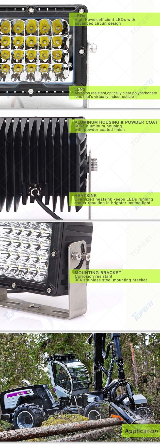 Factory Price 100W Black 12V Offroad Jeep Truck LED Headlight