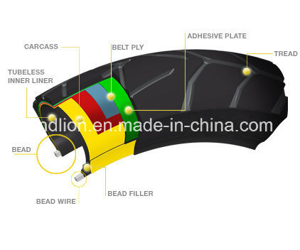 Factory Directly Supply Three Wheel Tricycle Motorcycle Tyre